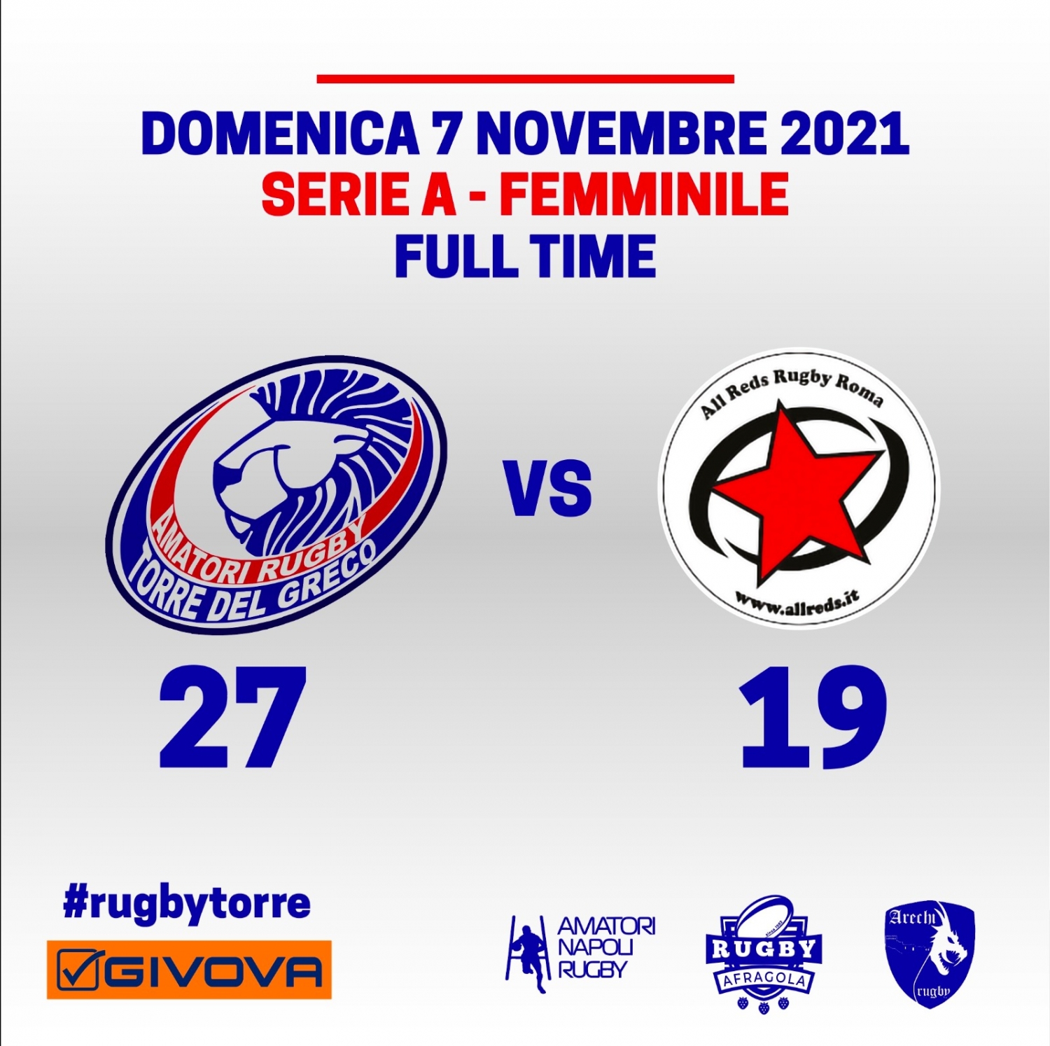 Importante vittoria per le Leonesse