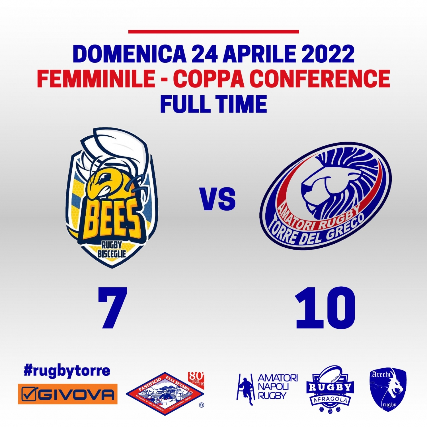Leonesse ai quarti di Coppa Conference